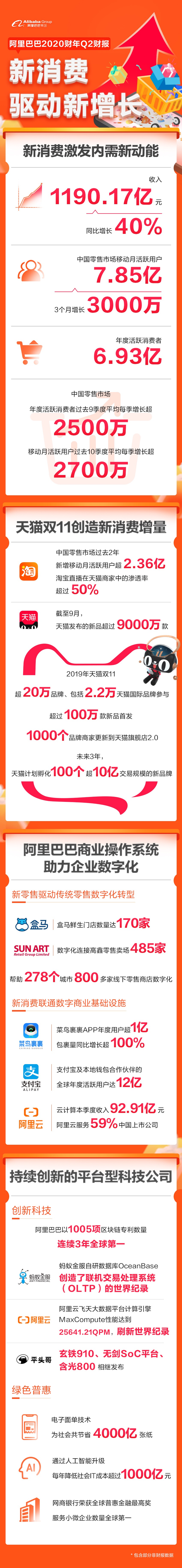 优发娱乐app下载,日媒:中国变动中的消费习惯正催生新的赢家和输家