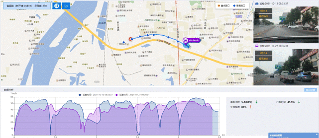 雀园路(新开铺路-刘家冲路)平峰东往西优化前后对比