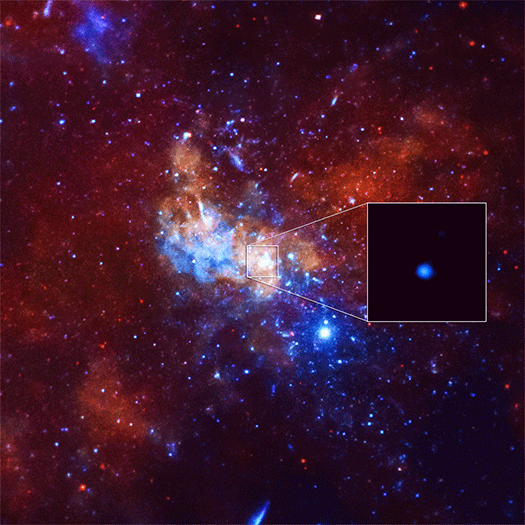 人马座A*超大质量黑洞X射线耀斑 图片来源：NASA