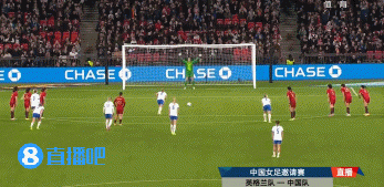 惨败！中国女足0-8英格兰 女足全场遭压制 控球仅3成+6射门2射正