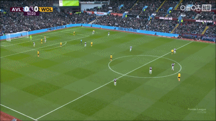 英超-维拉1-0狼队3连胜暂升第三&狼队7连败 卡马拉世界波制胜