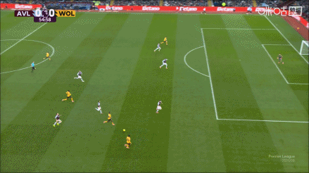 英超-维拉1-0狼队3连胜暂升第三&狼队7连败 卡马拉世界波制胜