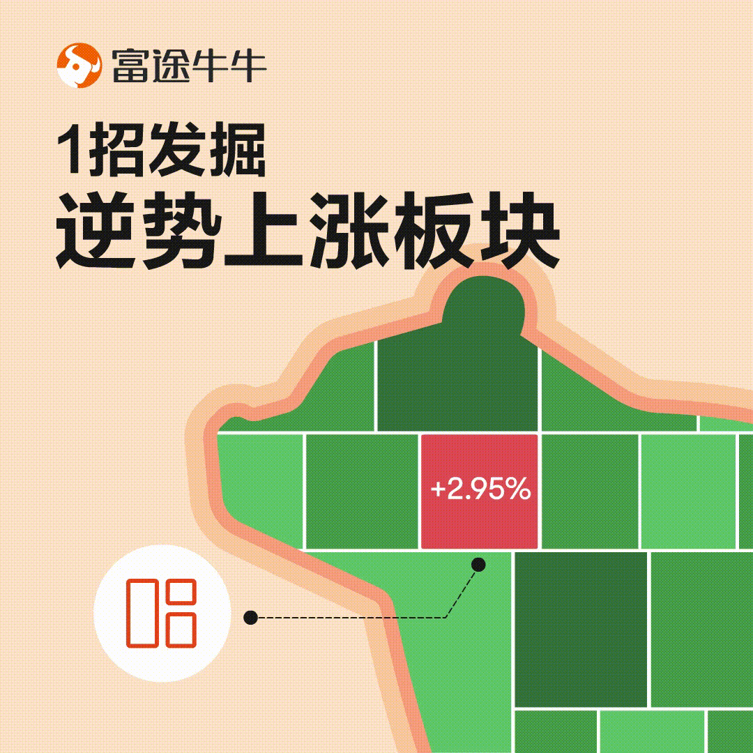 港市速睇 | 三大指数集体收跌,博彩股、餐饮股逆市走强,永利澳门涨超15%,海底捞涨近7%