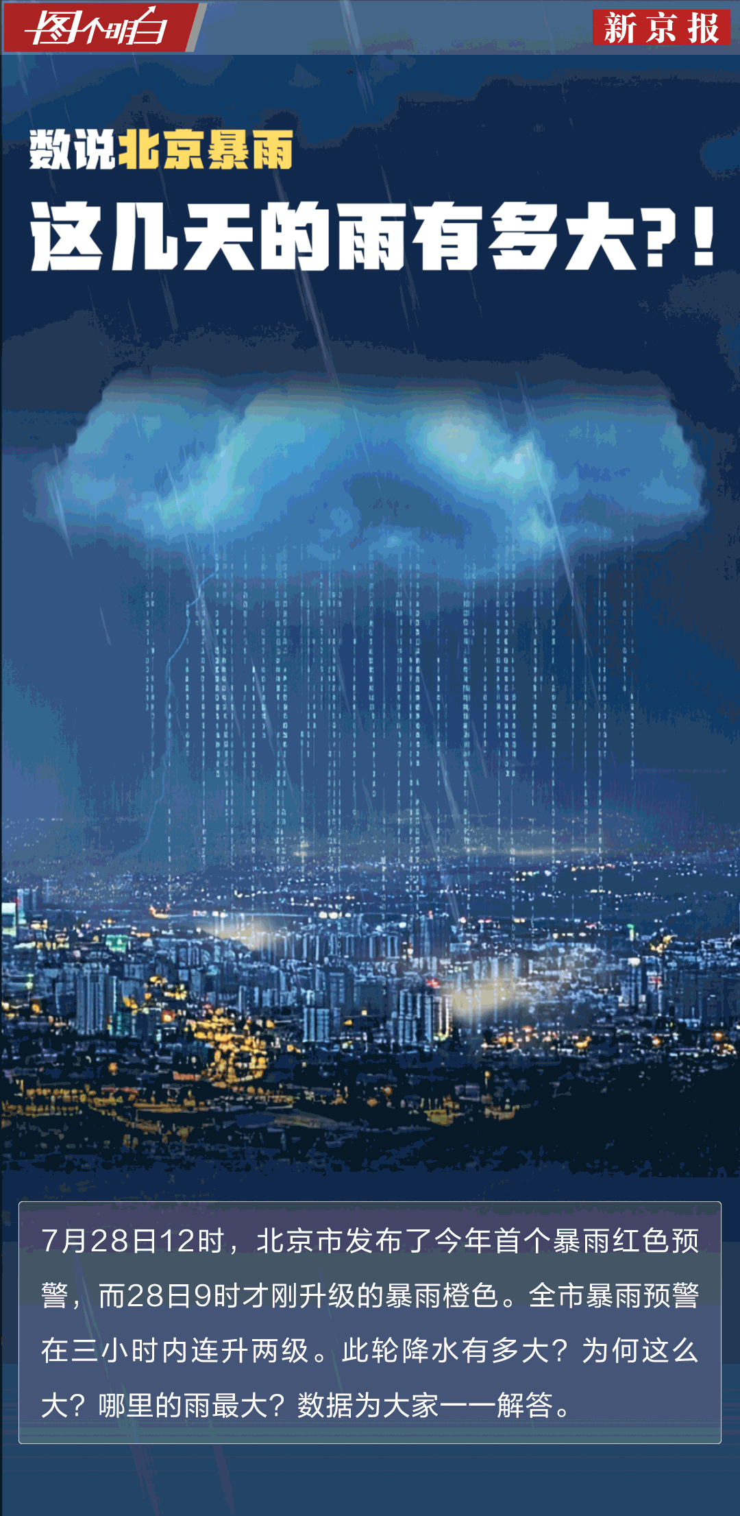 姓名详批www.jixiangqiming.vip：:在线测算号码www.jixiangqiming.vip：-北京暴雨有多大？4天下了近1年的雨