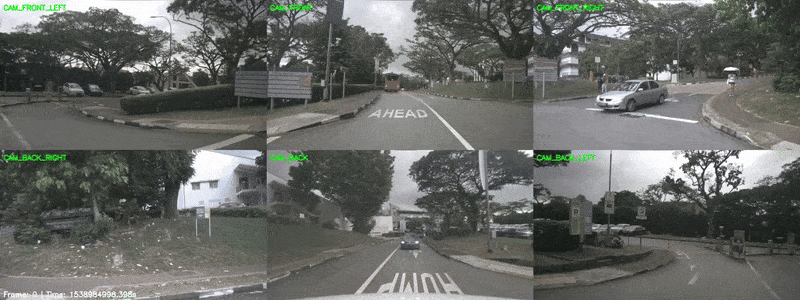 后方车辆突然加速，自车同步提速进行规避