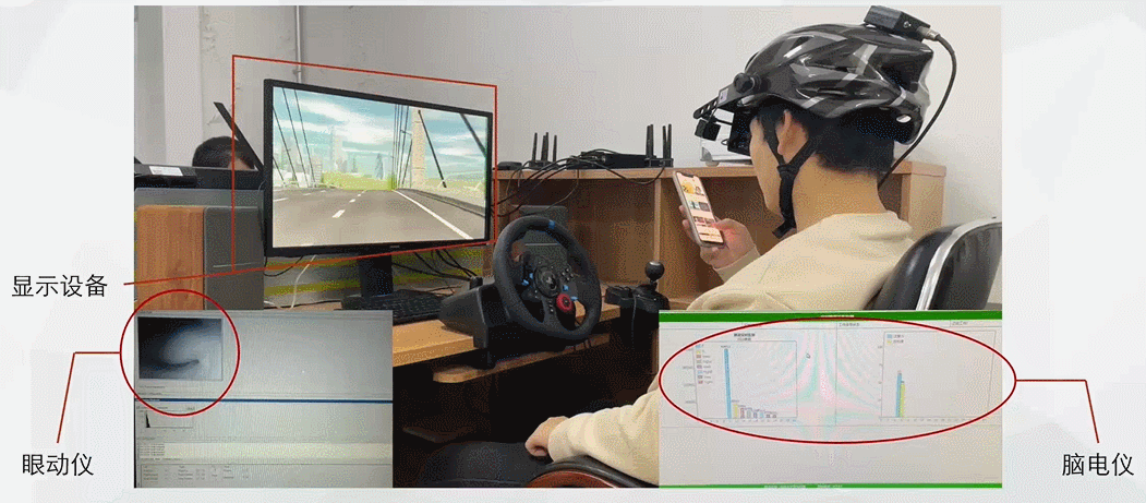 ▲基于多技术融合的高速公路危险驾驶行为检测与预警系统-南京理工大学