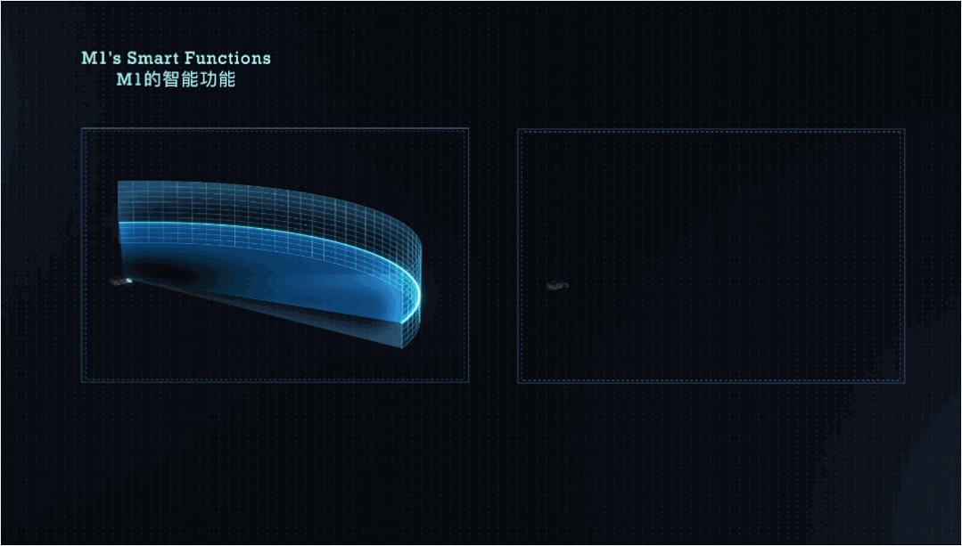 △二维MEMS芯片智能扫描方案，分辨率可调节