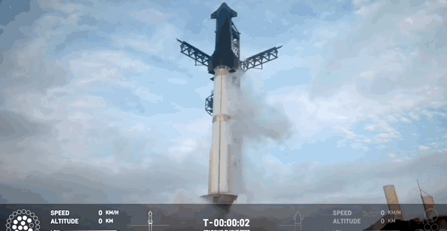 红星解读丨SpaceX庆生，“星舰”冲入太空：40多分钟的试飞，到底发生了啥？