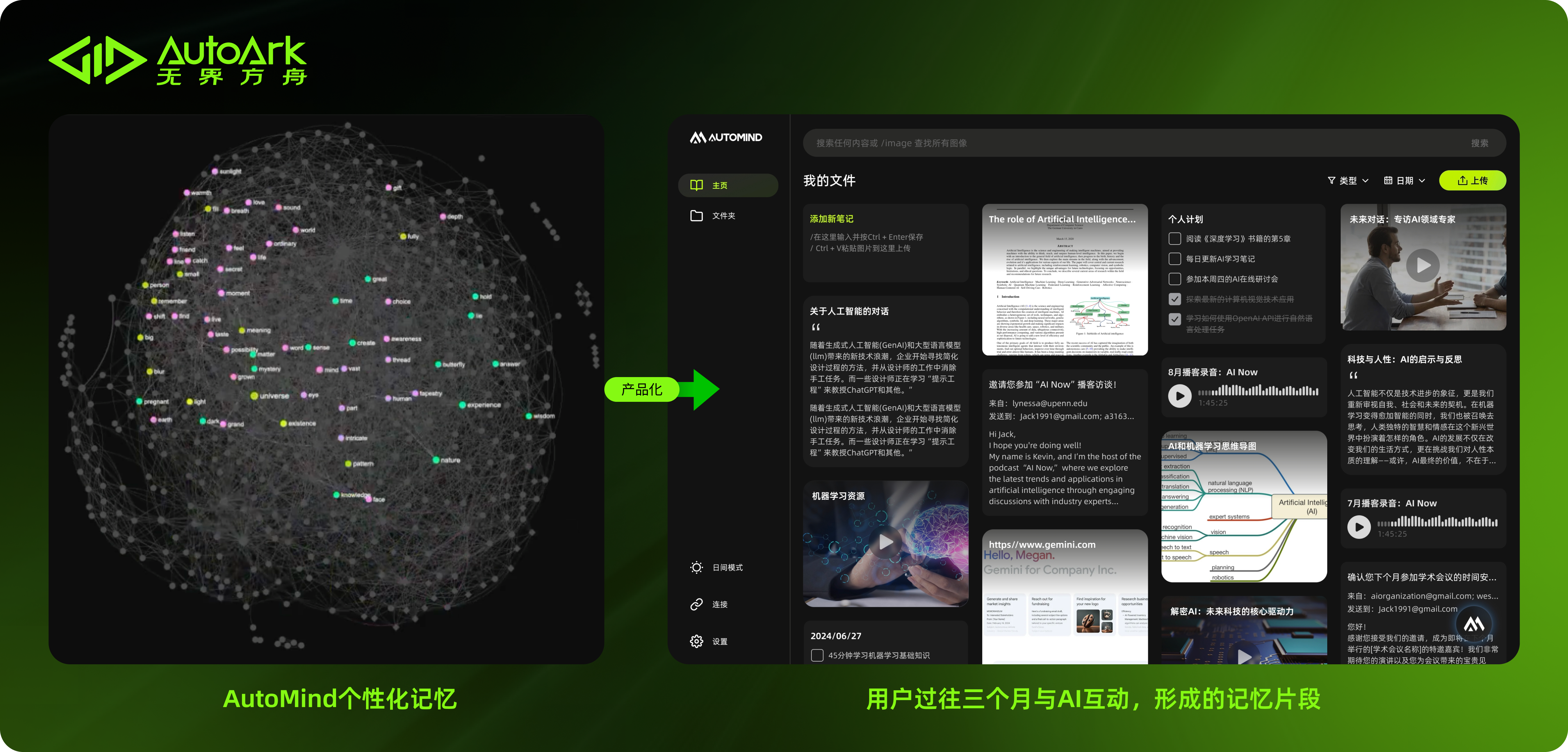 AutoMind个性化记忆层｜图片来源：无界方舟