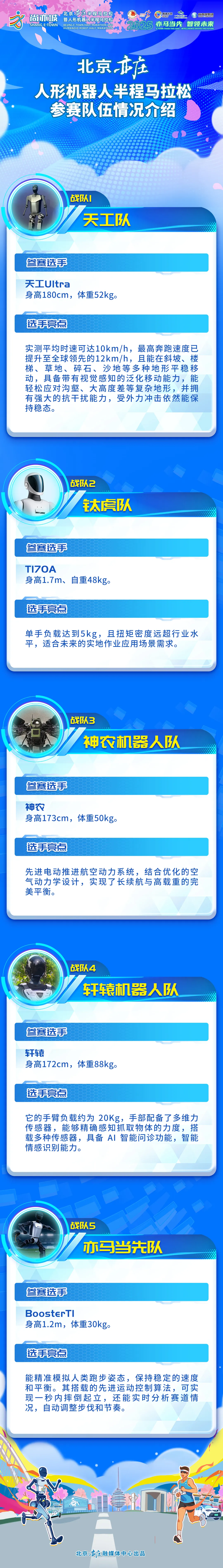 北京人形机器人的一半 - 马比赛宣布：Yushu G1，