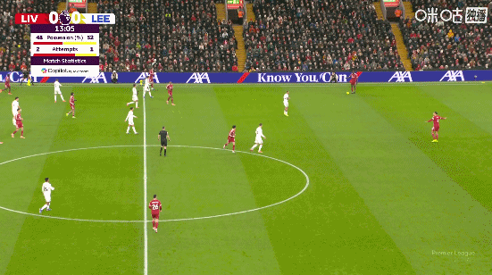 联赛3连胜终结!利物浦0-0利兹联 埃基蒂克失空门维尔茨屡失良机