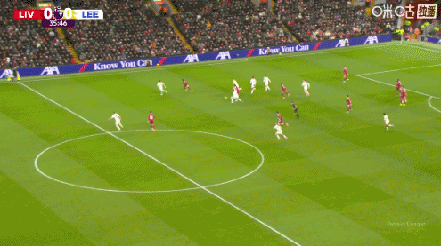 联赛3连胜终结!利物浦0-0利兹联 埃基蒂克失空门维尔茨屡失良机