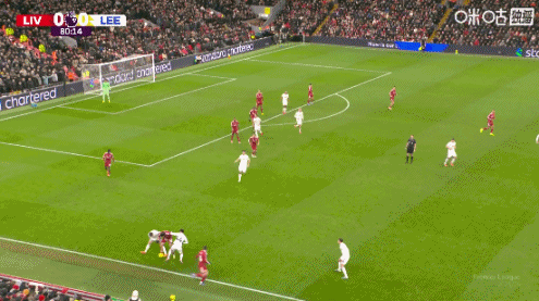 联赛3连胜终结!利物浦0-0利兹联 埃基蒂克失空门维尔茨屡失良机