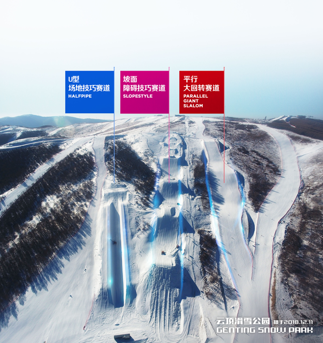 全国单板滑雪U型场地锦标赛在密苑云顶滑雪场终结