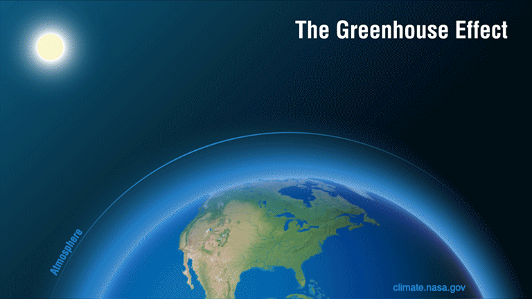 温室气体聚集就像给大气层盖了玻璃罩，热量无法散出去。  图/NASA