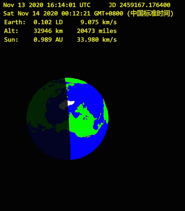 小行星与地球擦肩而过，最低高度破纪录，接近国际空间站小行星地球国际空间站