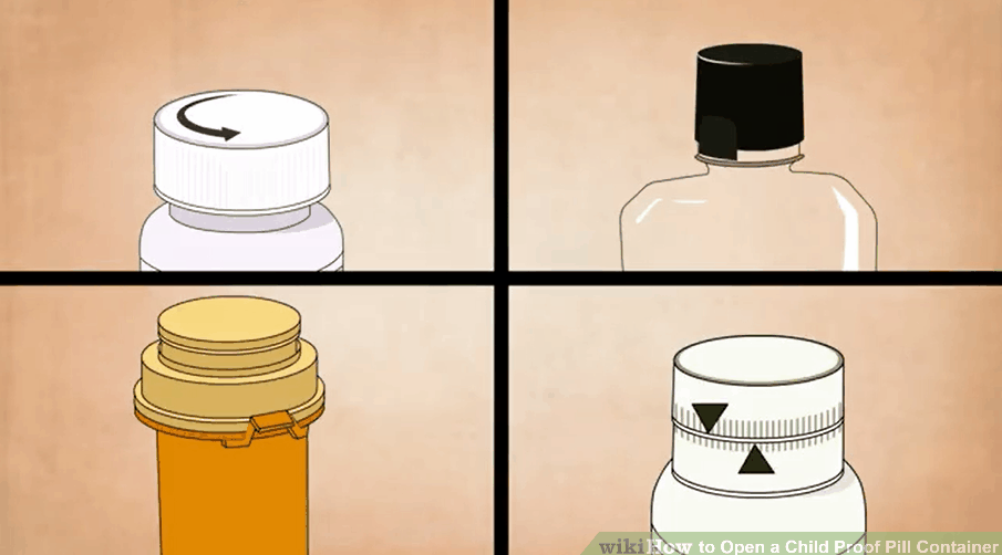 常见防儿童开启瓶盖 | 图源:WikiHow