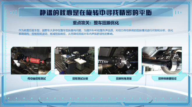 北京越野技术大咖开课 破解BJ40整车NVH“玄学”奥秘