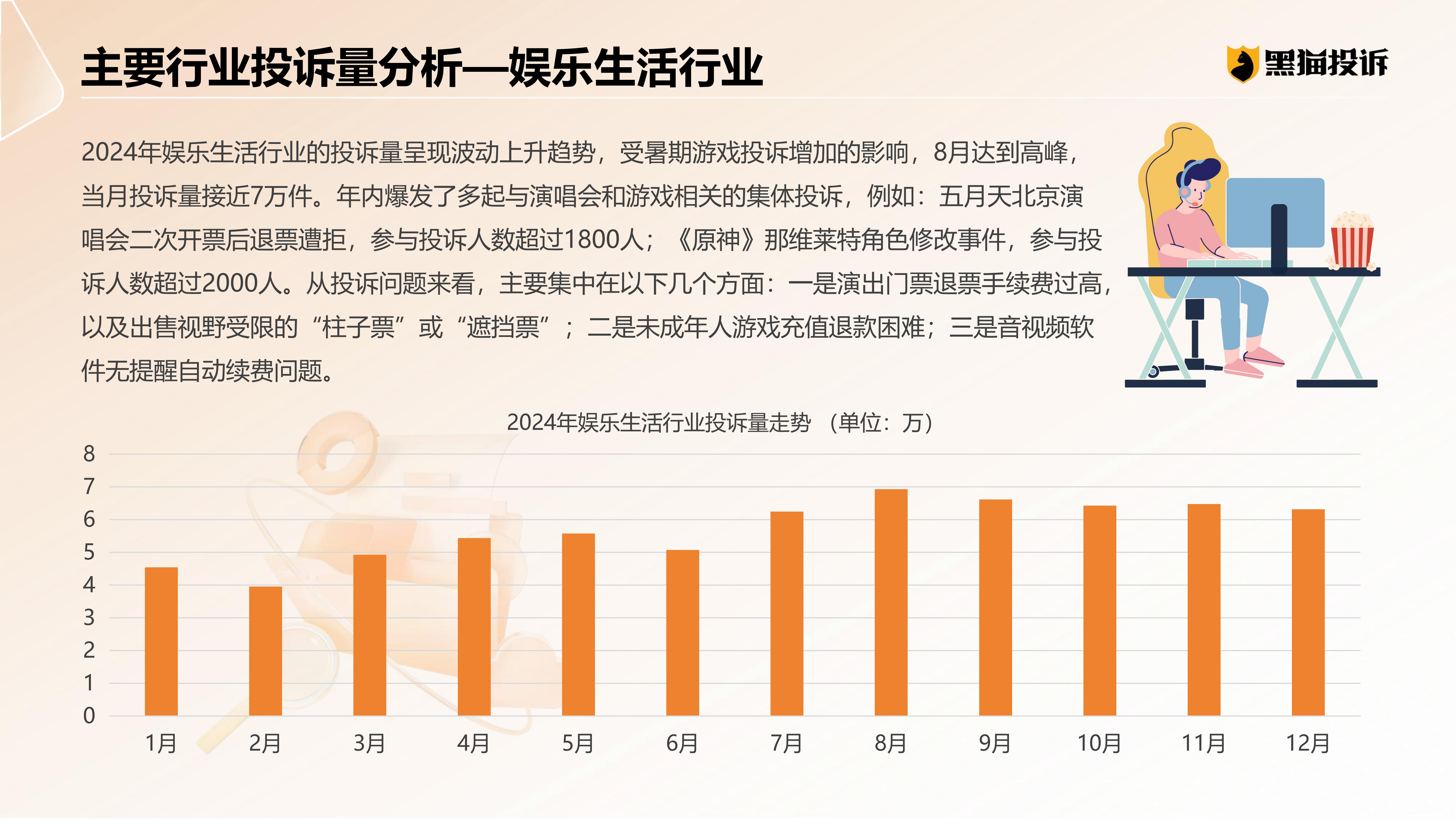 黑猫投诉发布《2024年消费者权益保护白皮书》