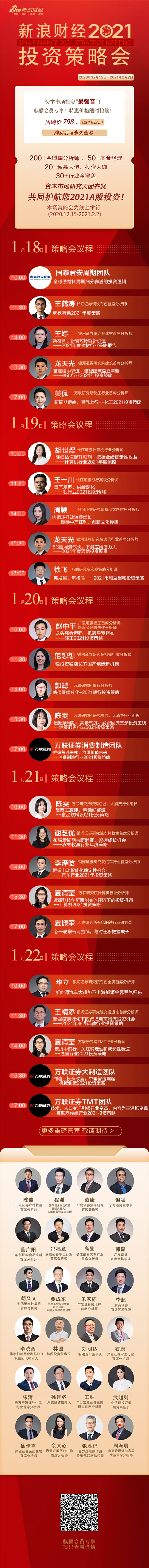两市成交连续10日破万亿！A股风格要切换？首席独家解读(独家)