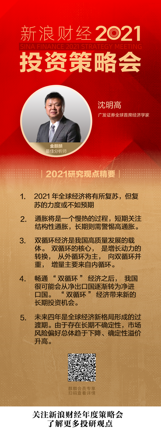 最坏的阶段过去了？全球首席为何高喊“2021看长做短”(视频解读)