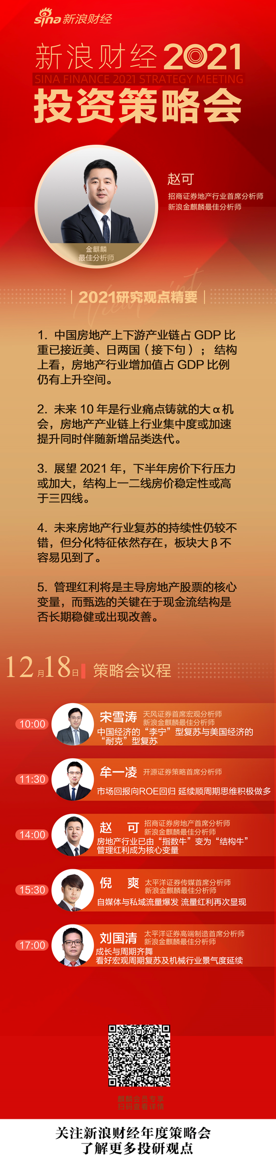 指数牛变结构牛：仍有10年提升空间！谁是房地产真龙头(名单)