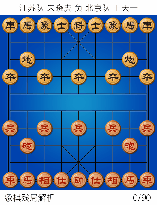 王天一佳局赏析第37局朱晓虎先负王天一飞相对跳右马