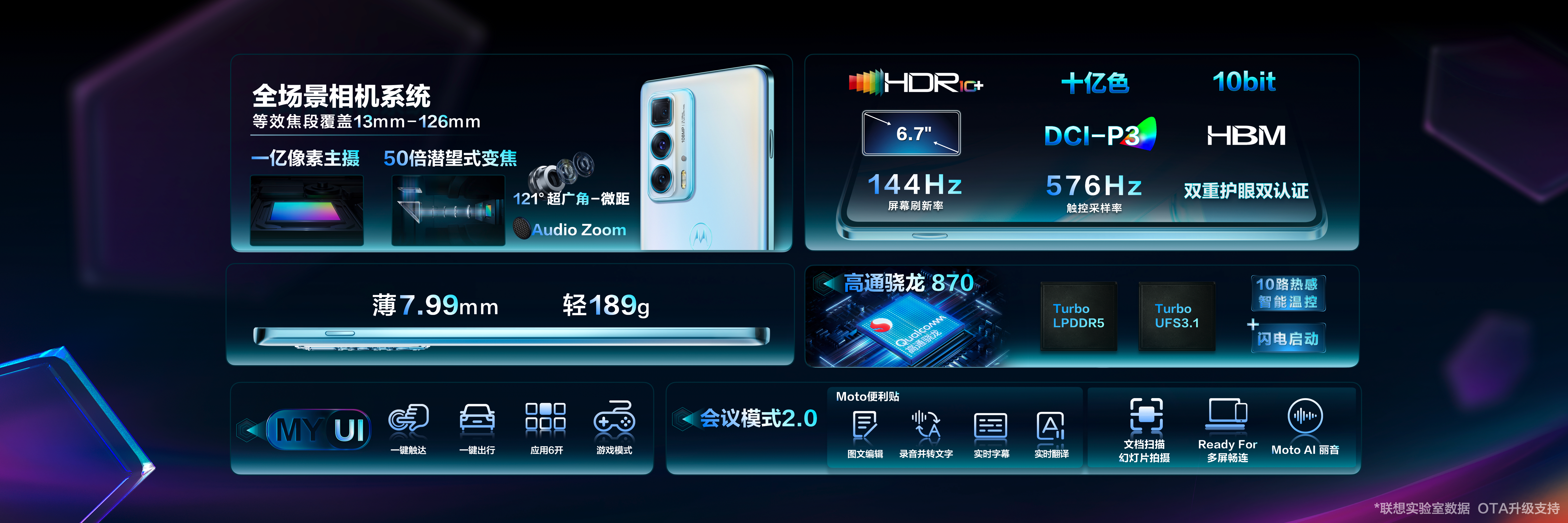 2399元起摩托罗拉edgespro发布1亿像素白宇代言买不买