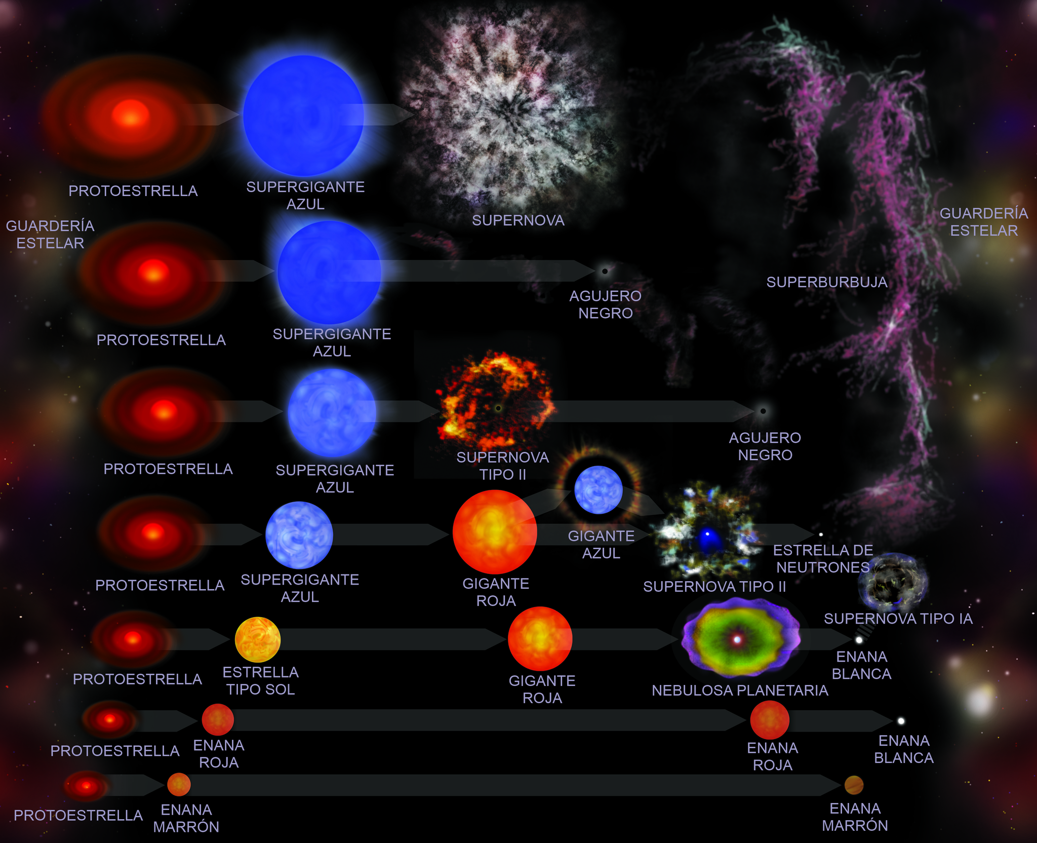 史上最强!国家天文台发现红矮星爆发,科学家却高兴不起来