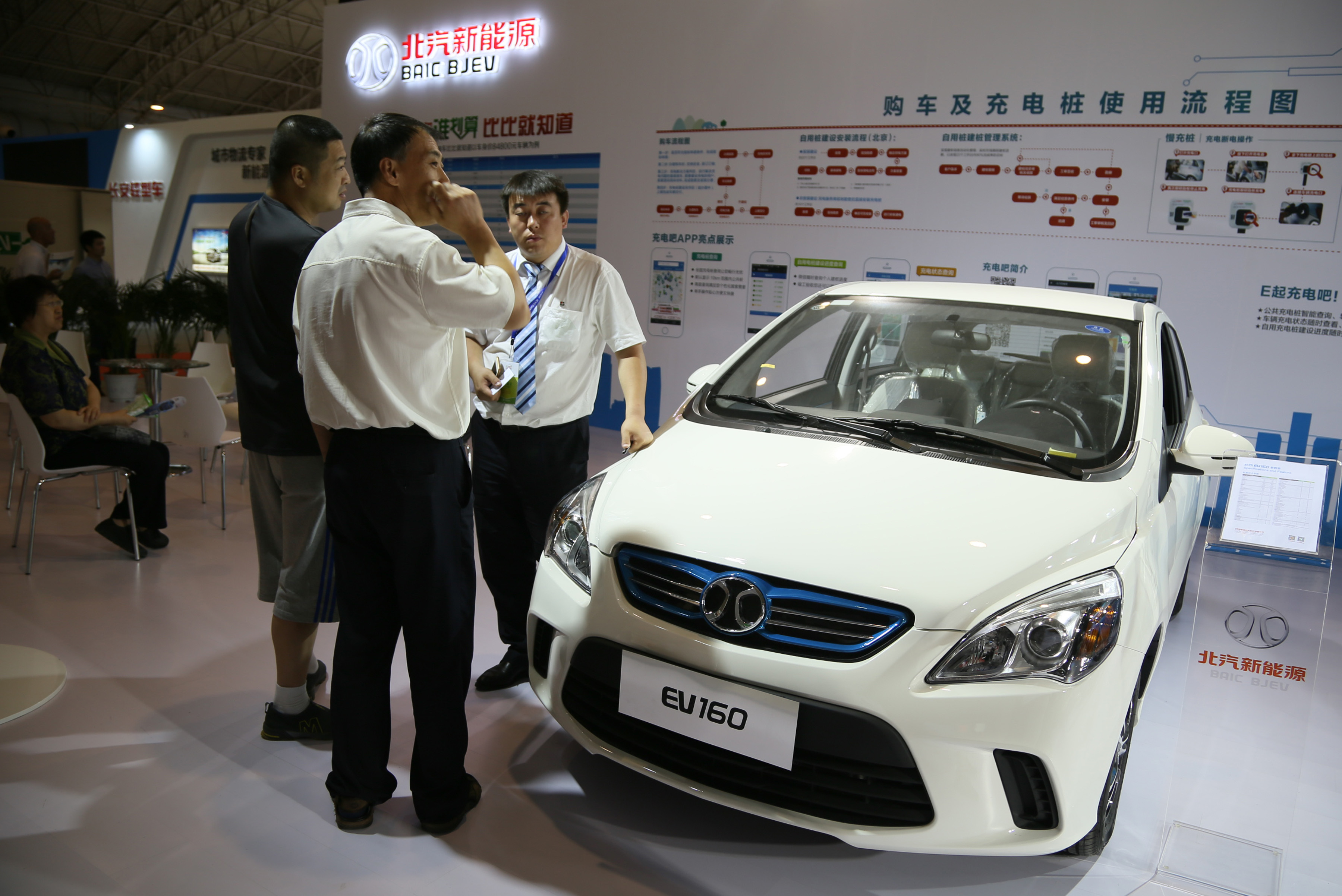 北汽新能源ev160 图