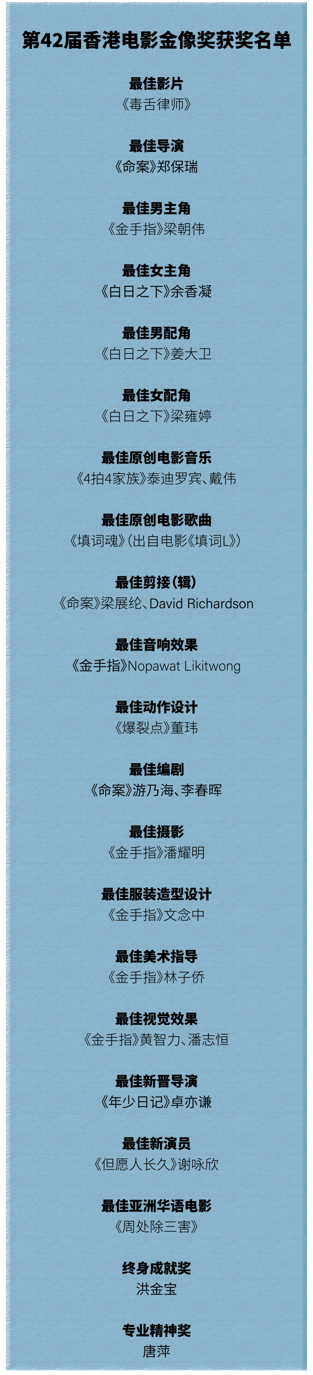 金像奖|港片_新浪新闻