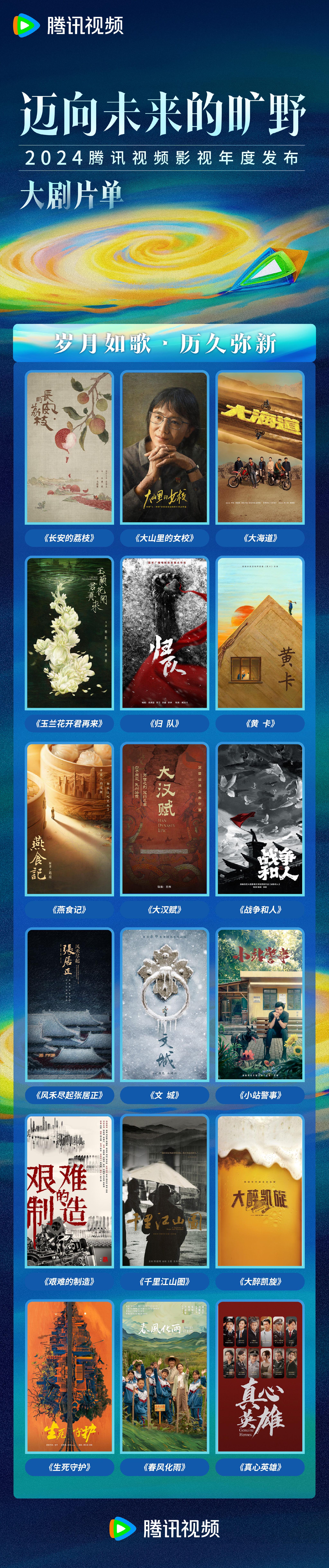 腾讯不再"只看钱"后,有什么新剧值得看?