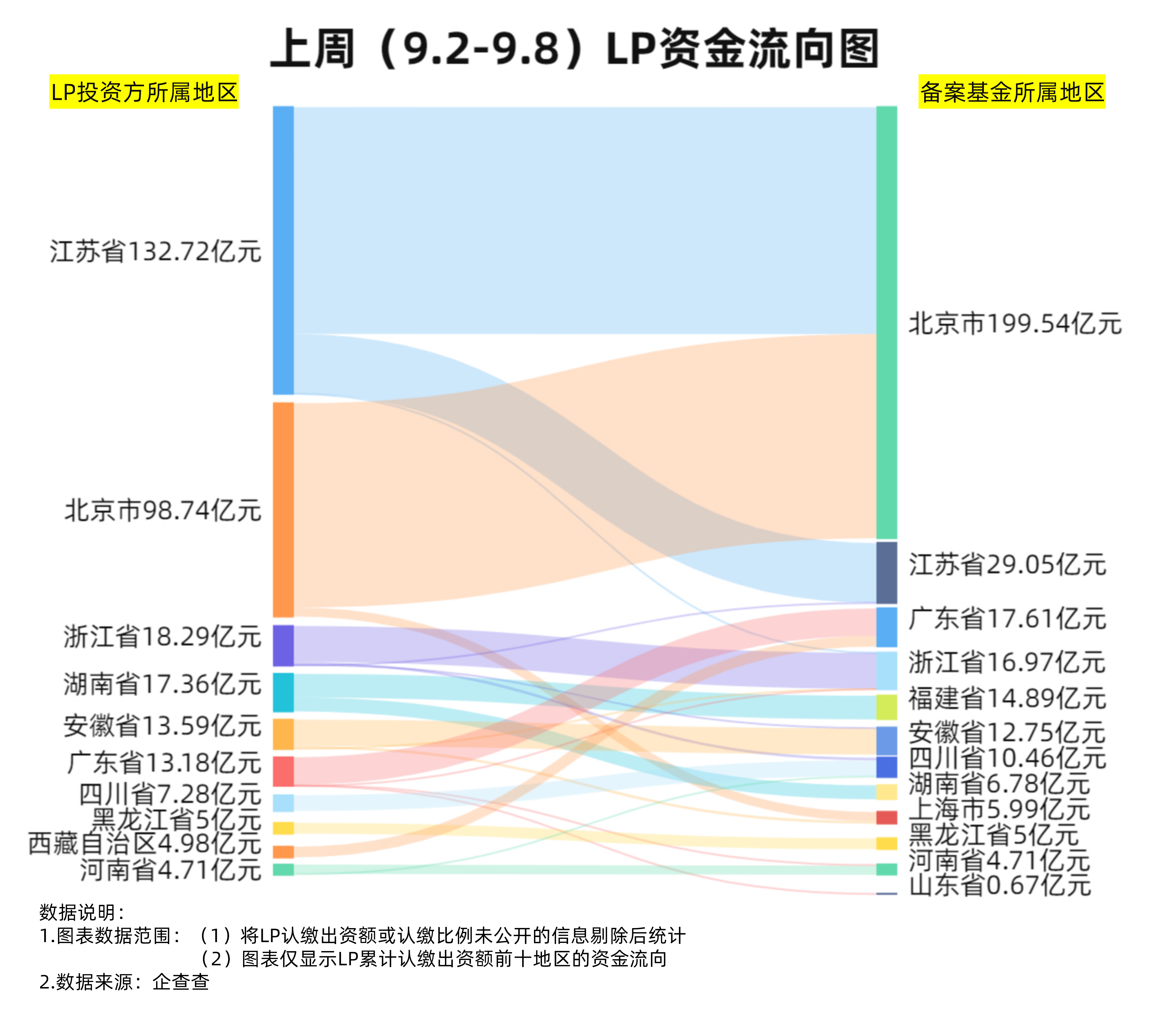 工银黄金基金怎样（工银基金哪只比较好） 工银黄金基金怎样（工银基金哪只比力
好）《工银的基金怎么样?》 基金动态