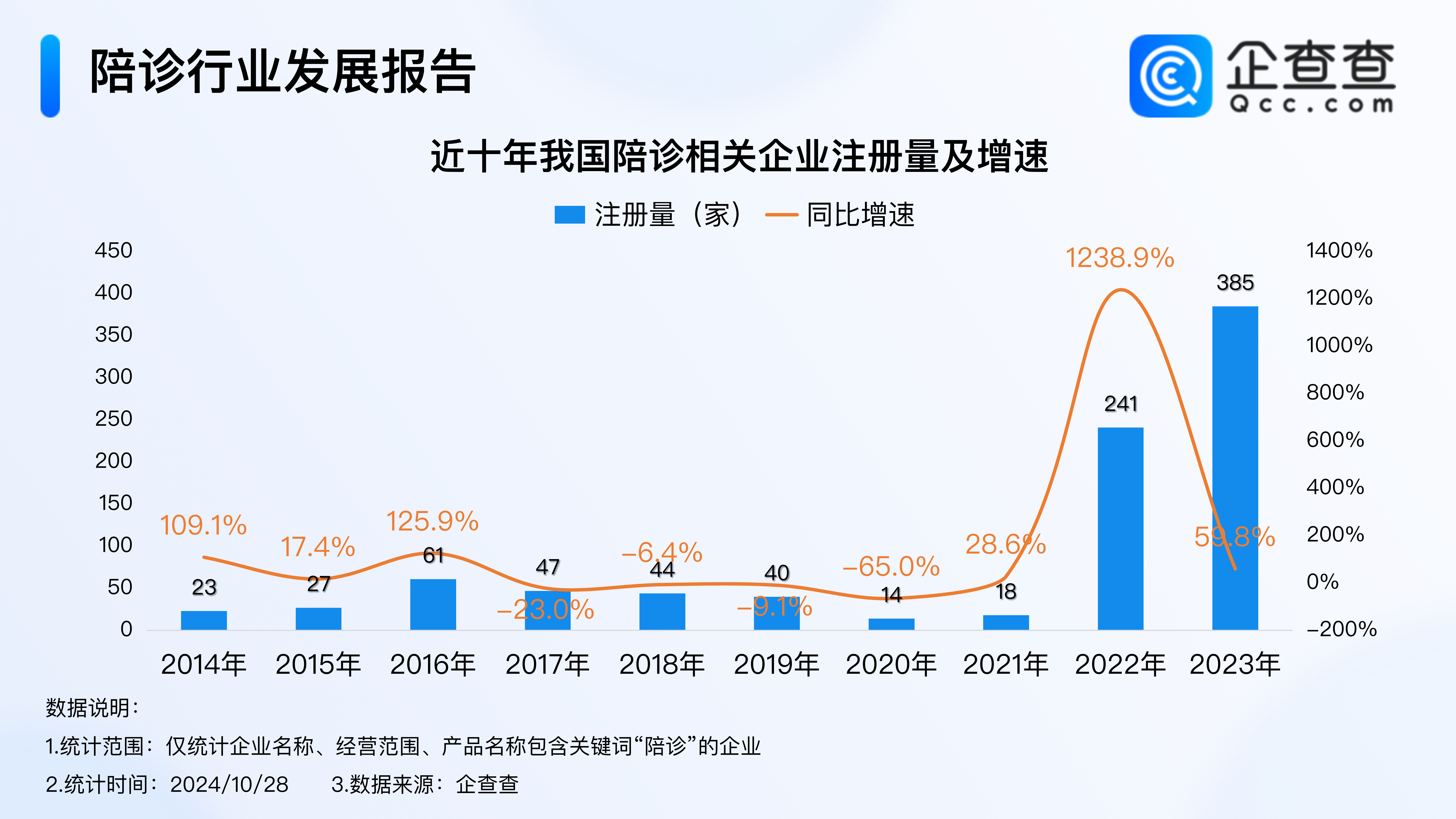 关于北京陪诊服务公司	北京陪诊收费价格表丰台区贩子挂号,实测可靠很感激!的信息