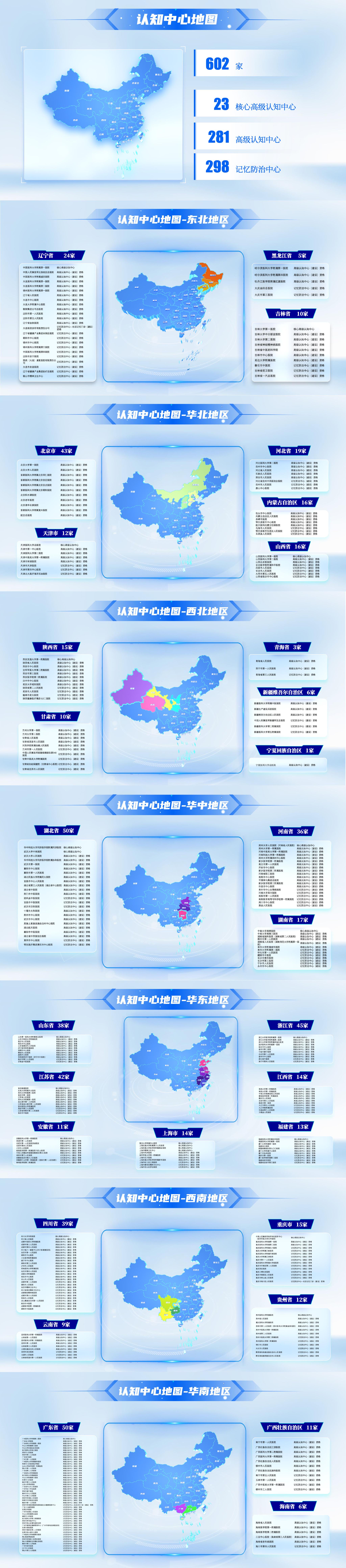 中国地图竖屏壁纸图片