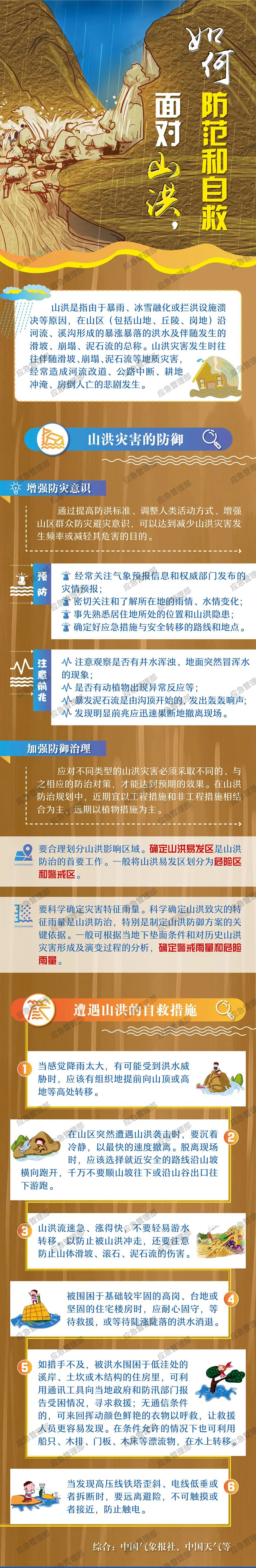 南平启动防暴雨洪水Ⅱ级应急响应,转移群众超18000人