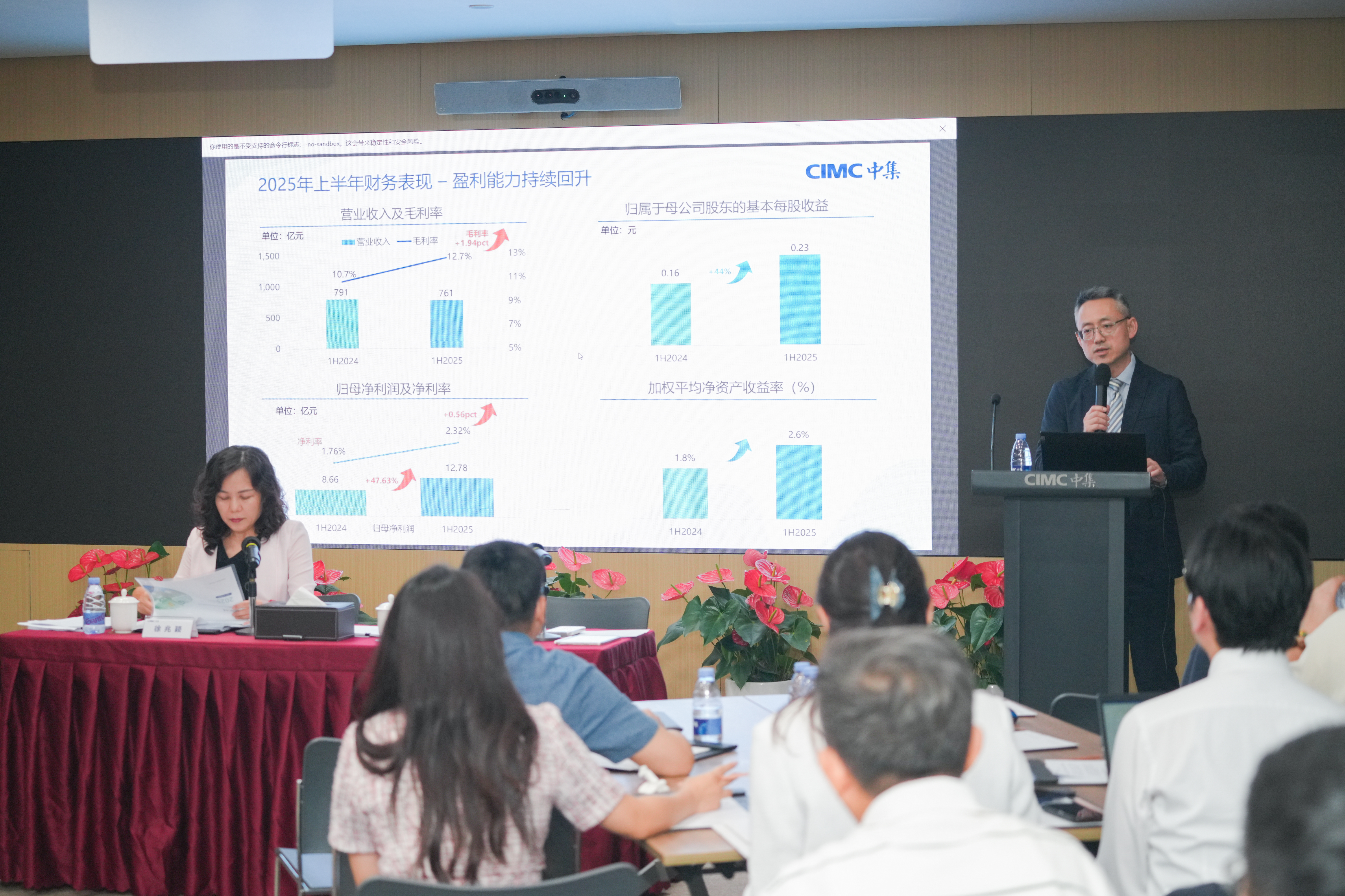 中集集团2025年中期业绩发布会现场