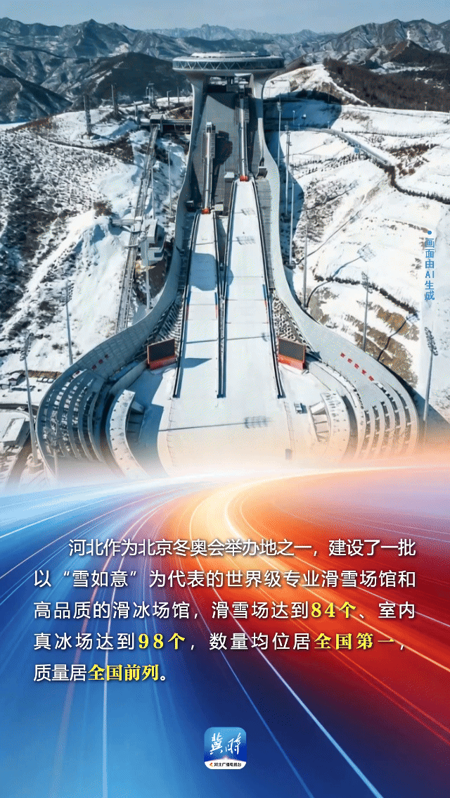AI 海报·数说“十四五”河北答卷丨多项成果全国领先!河北体育展现硬实力|答卷|体育|新闻网