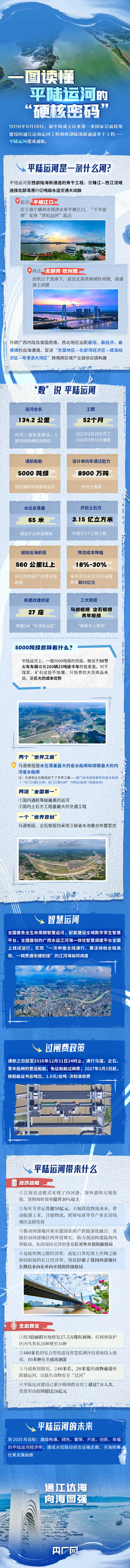 素材来源：央广网、央视新闻、新华社、新华网、人民日报、广西壮族自治区人民政府官网、广西日报